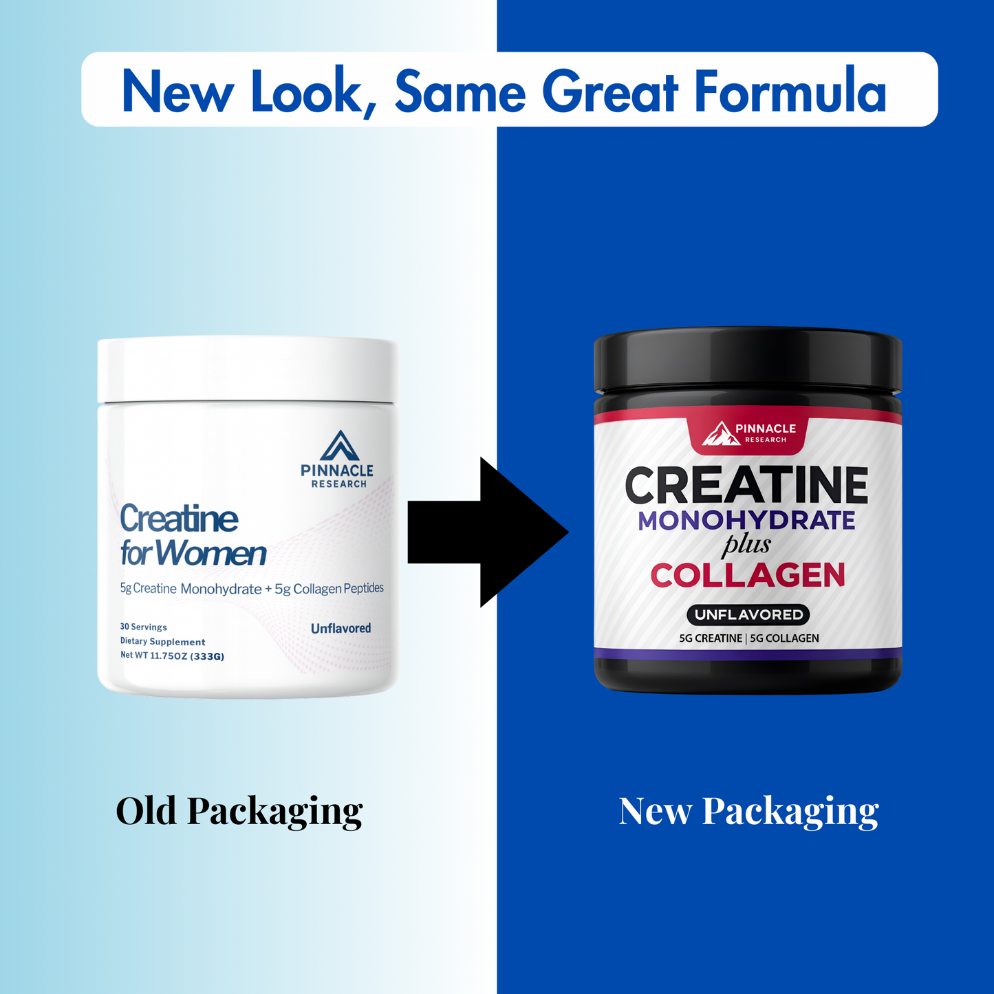 Creatine for Women