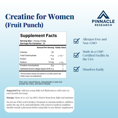 Creatine for Women