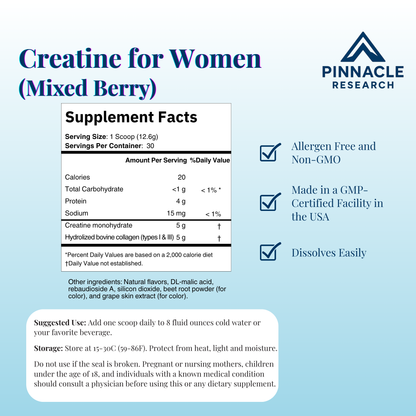 Creatine for Women